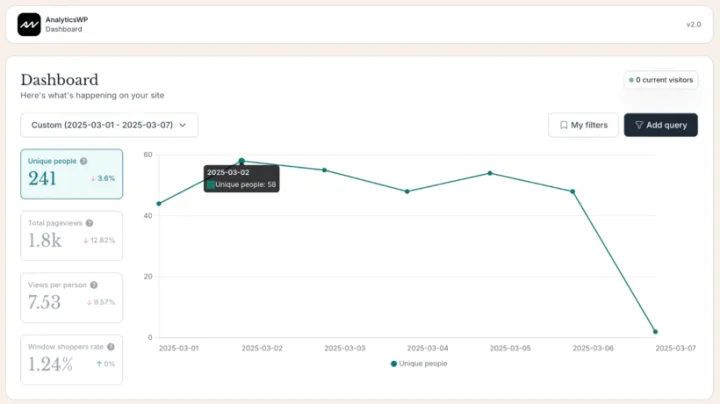 AnalyticsWP Filter Tutorial